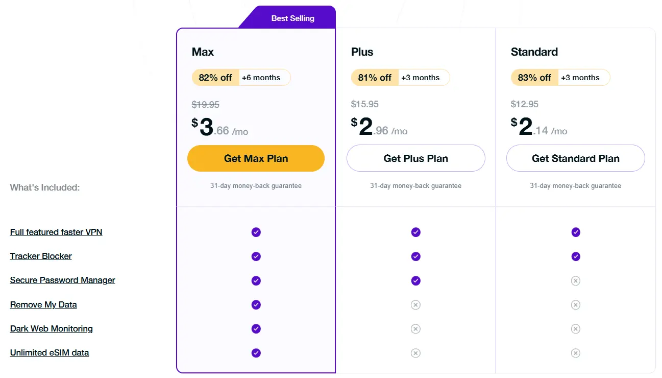 PureVPN Buy from Official Site